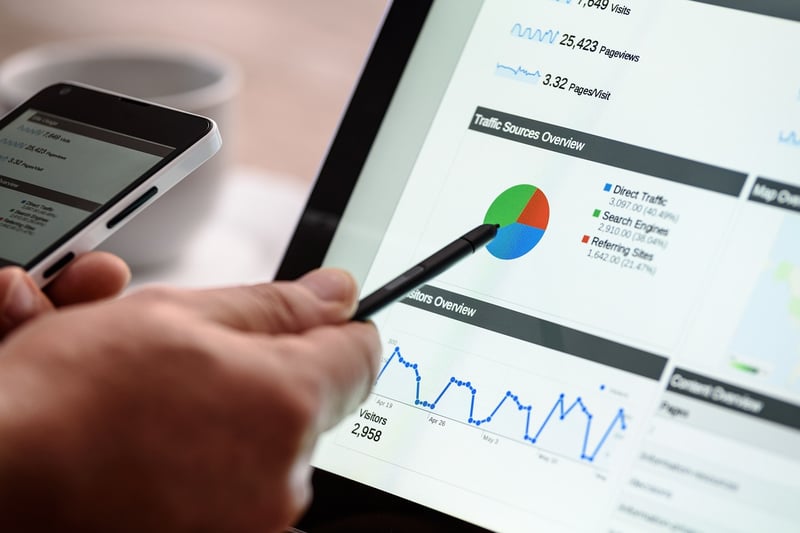 Digital Marketing Strategist